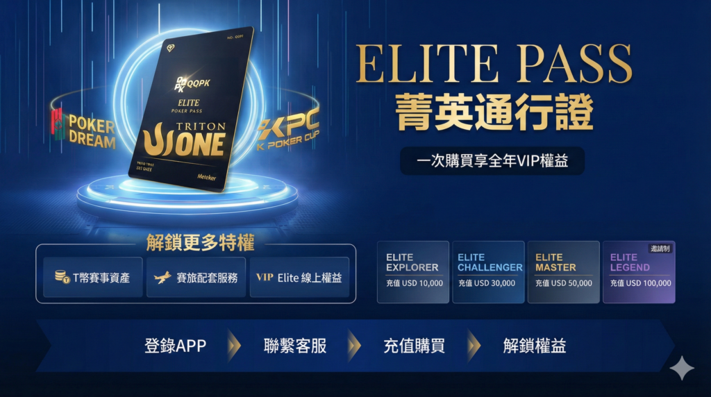 ELITE PASS 菁英通行證