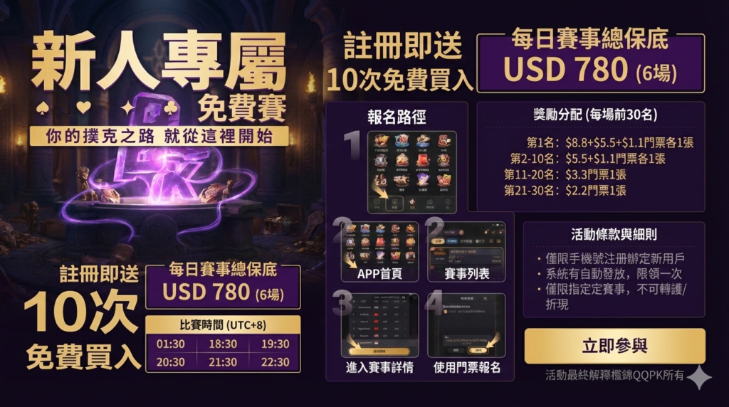QQPK新人專屬免費賽