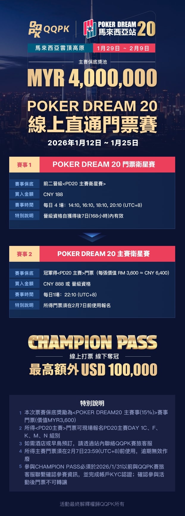 Poker Dream 20 (馬來西亞站)