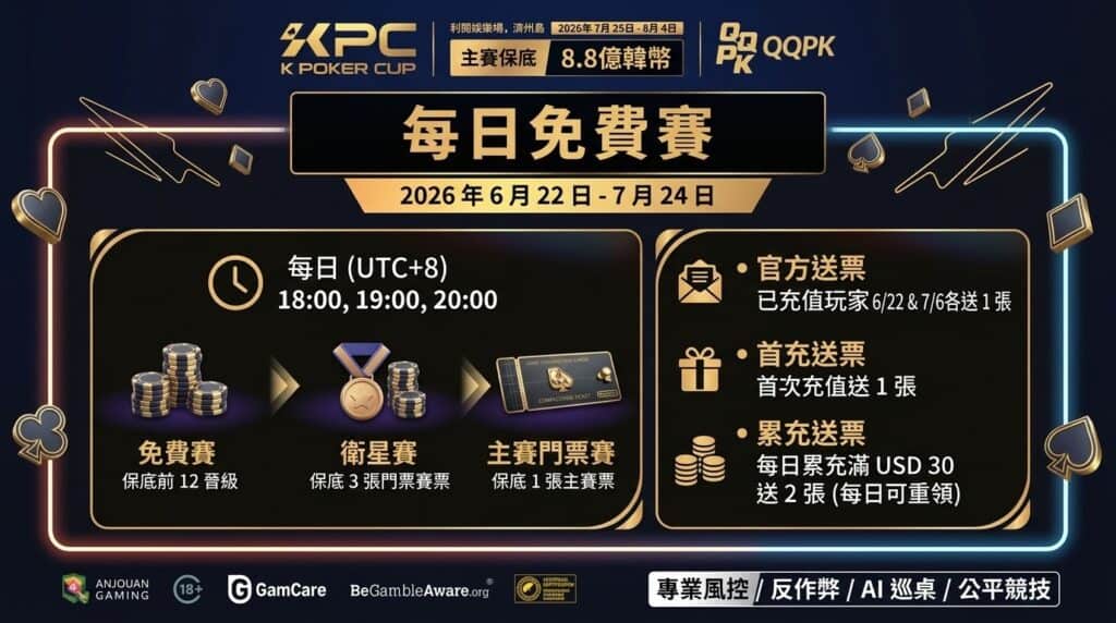 KPC Daily Freeroll