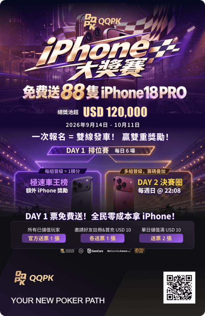 iPhone 大獎賽