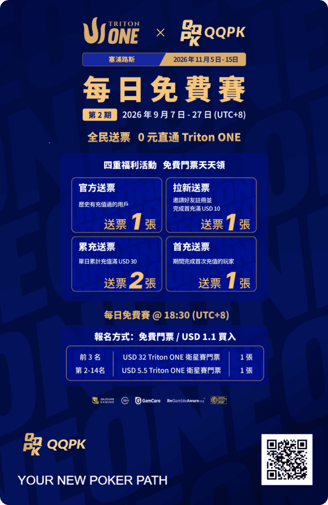 Triton ONE 每日免費賽｜第 2 期