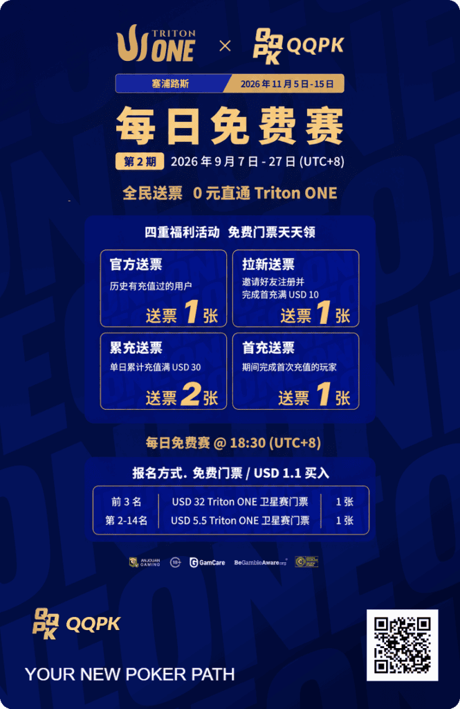 Triton ONE 每日免费赛｜第 2 期